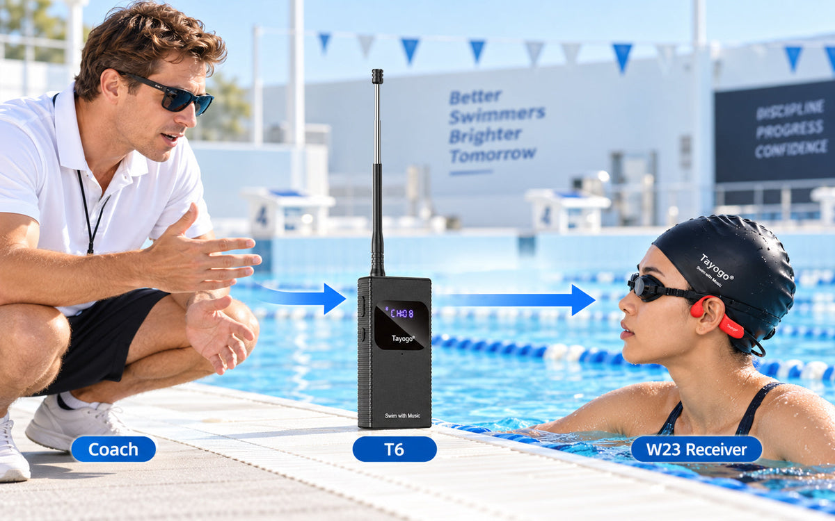 How poolside FM swimming audio works: phone and coach mic into T6, FM to waterproof receivers underwater