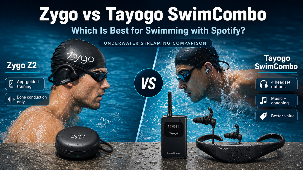 Zygo Z2 vs Tayogo SwimCombo comparison for swimming with Spotify underwater
