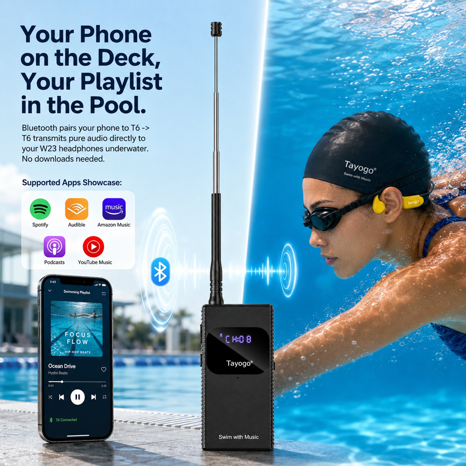 Stream Music Combo - T6 Transmitter + W23 Aquasonic Elite Bone Conduction Swimming Headphones