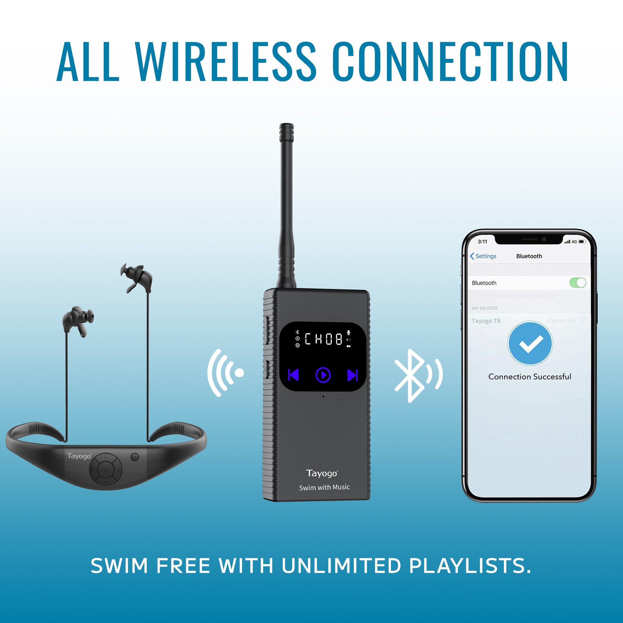 Stream Music Combo - Wireless Transmitter + Waterproof In-Ear Headphones 8GB Memory Mp3 Player & Receiver