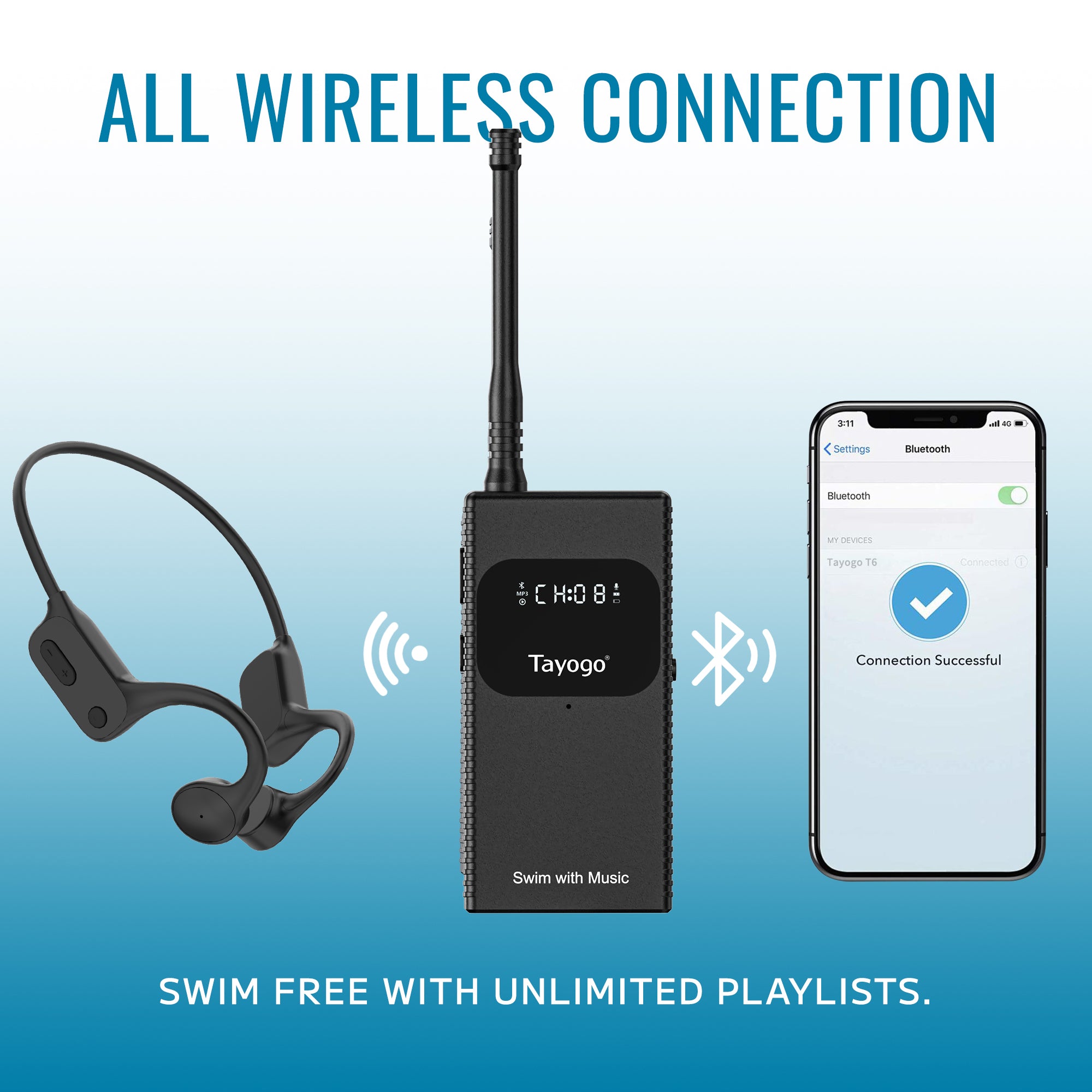 For the Coach-Tayogo T6 + W25 Wireless Swim Coach Communication System