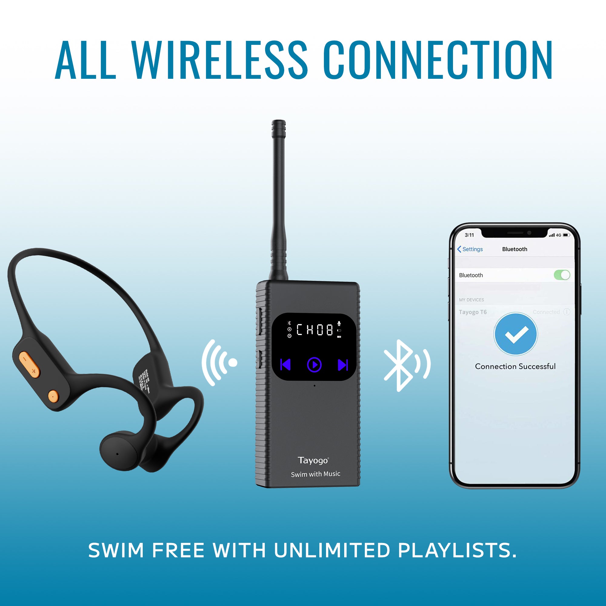 For the Coach--Swimming Training Communicator(T6+W23)
