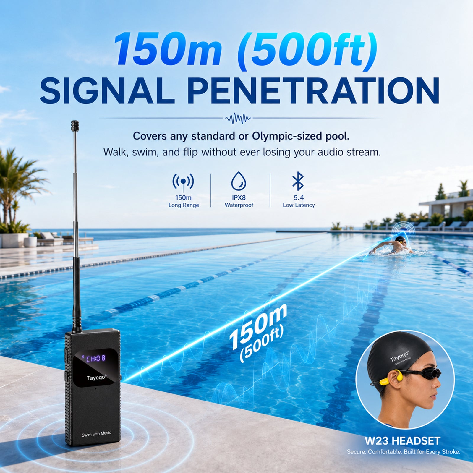 Stream Music Combo - T6 Transmitter + W23 Aquasonic Elite Bone Conduction Swimming Headphones