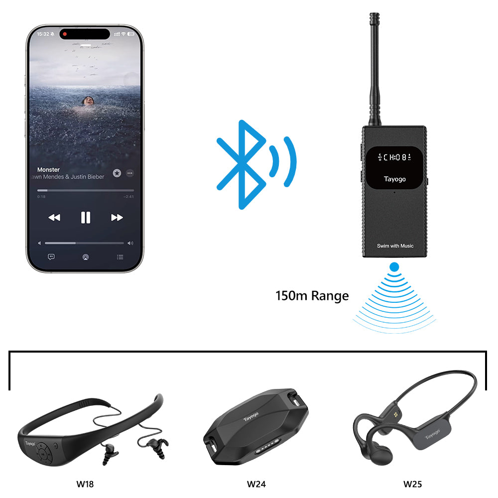 Stream Swim Combo T6 Transmitter +W18 Aquasound+W24 Rock +W25 Headphones
