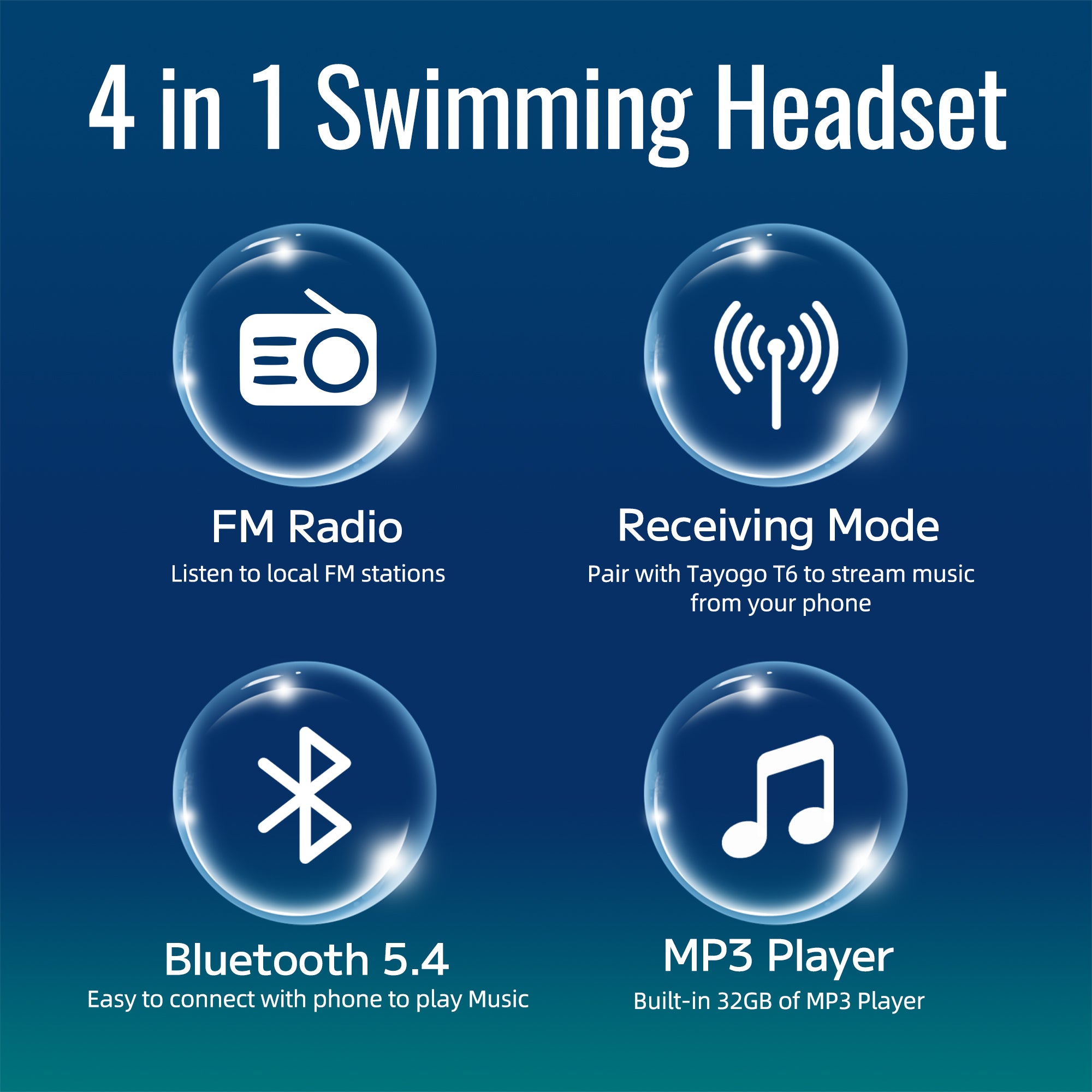 Tayogo AquaSound Pro-W18 Waterproof Swimming Headphones with 32GB Mp3 Playing, Bluetooth, FM, Receiving