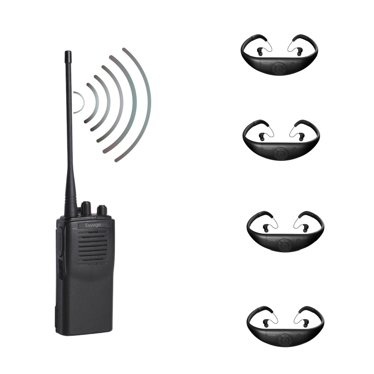 Tayogo Waterproof Wireless Transmitter for Swimming Training, IPX8 Swimming Headphones Receiver