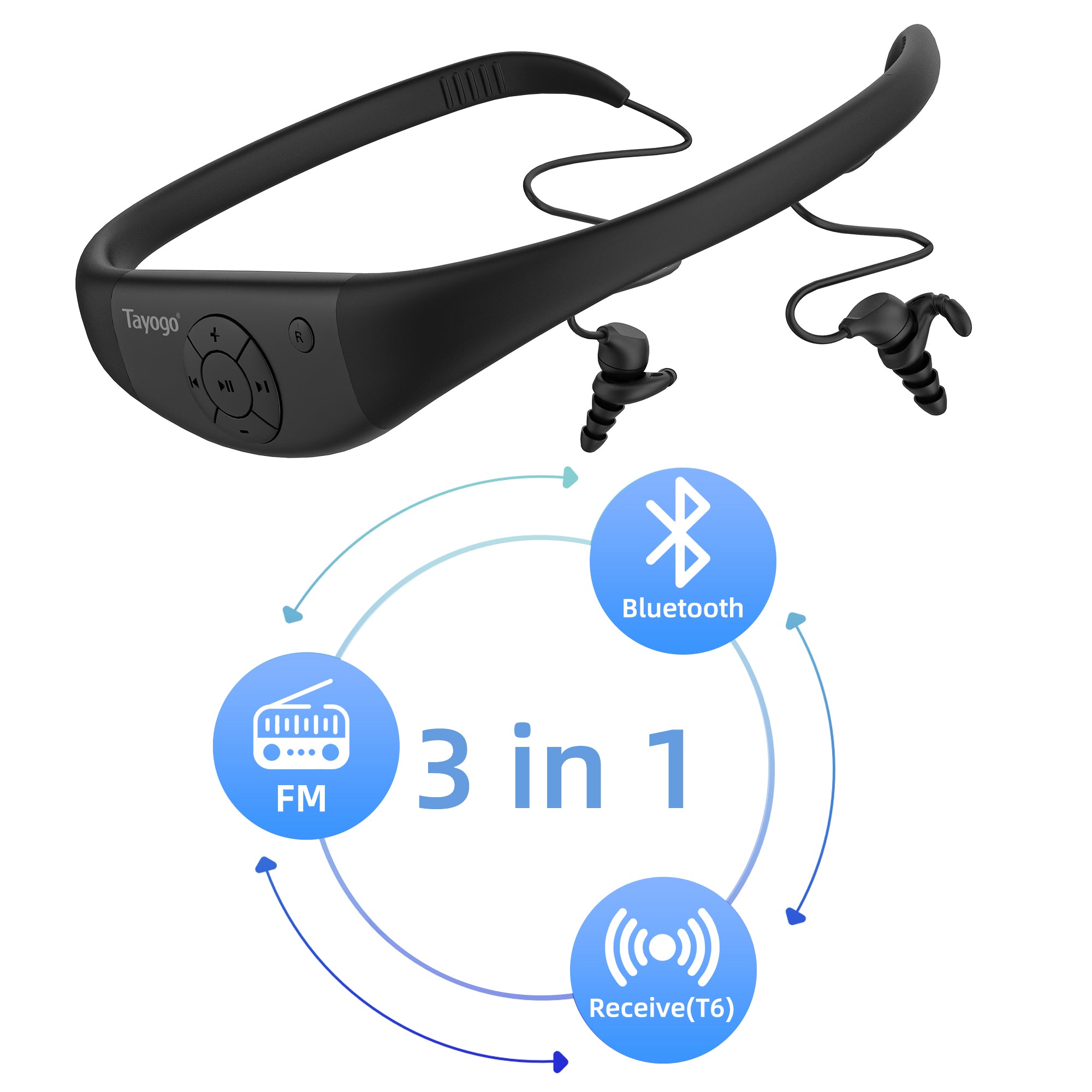 Stream Music Combo - T6 Transmitter + W18 Aquasound Pro Swimming Headphones