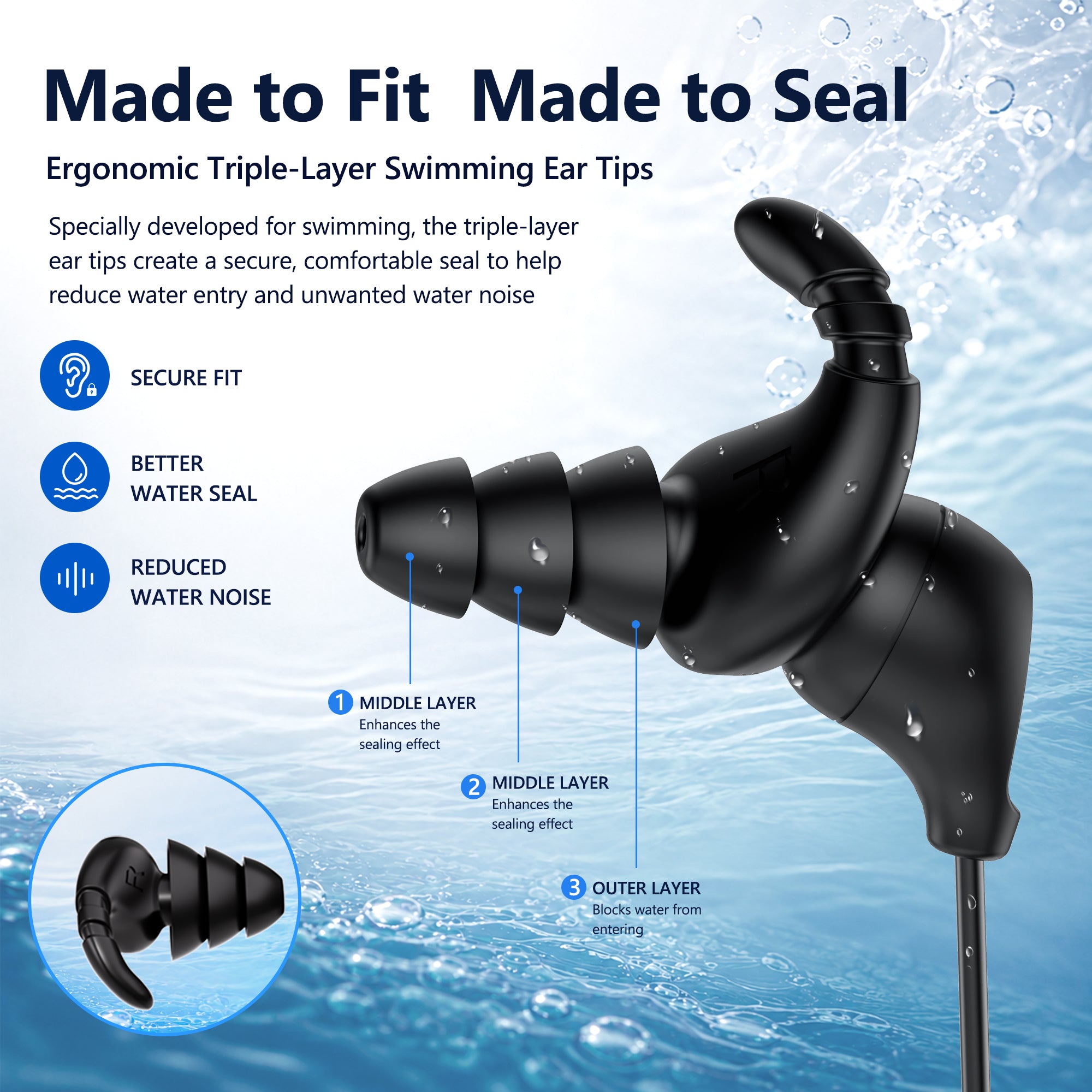 Tayogo W18 AquaSound Pro 4-in-1 In-Ear Swimming Headphones