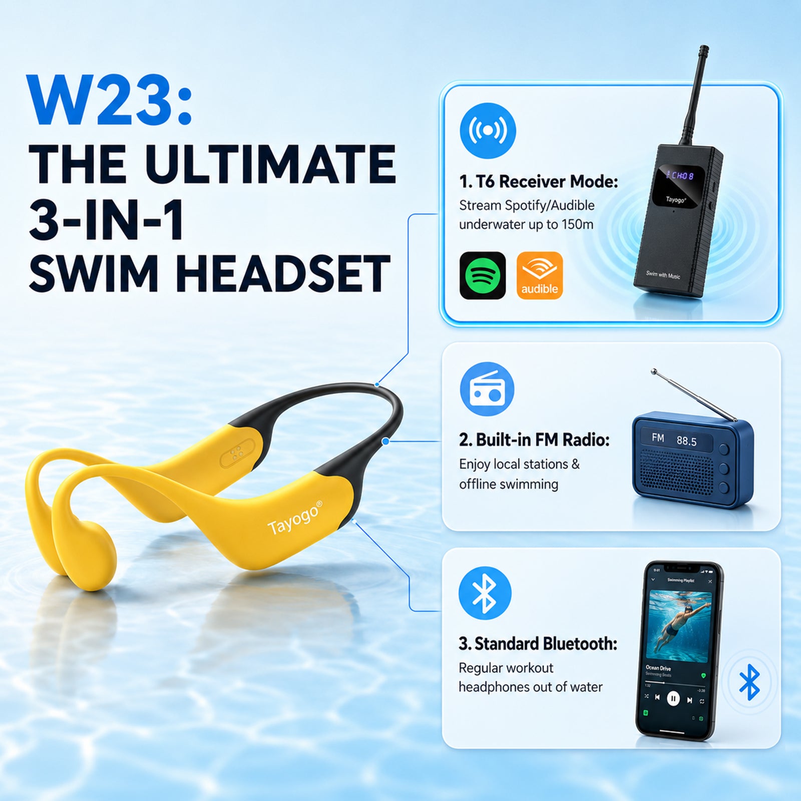 Stream Music Combo - T6 Transmitter + W23 Aquasonic Elite Bone Conduction Swimming Headphones