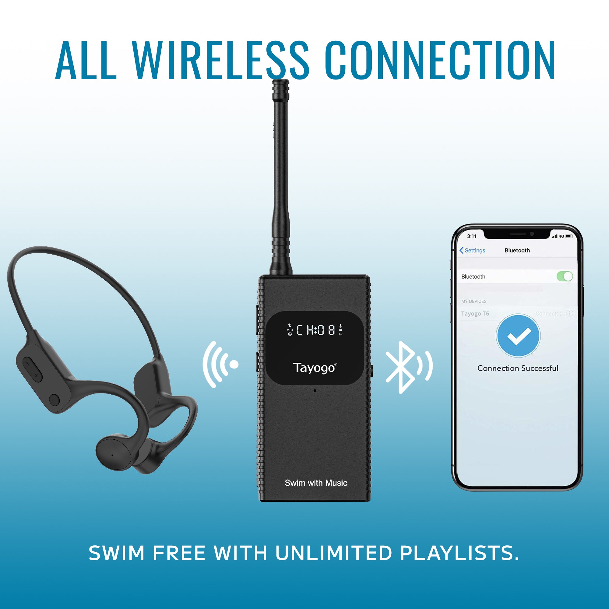 Stream Music Combo - T6 Transmitter + W25 Bone Conduction Waterproof Headphones