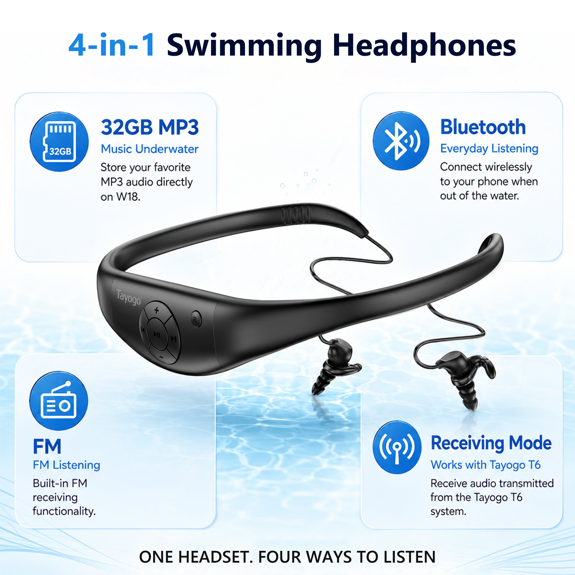 Tayogo W18 AquaSound Pro 4-in-1 In-Ear Swimming Headphones