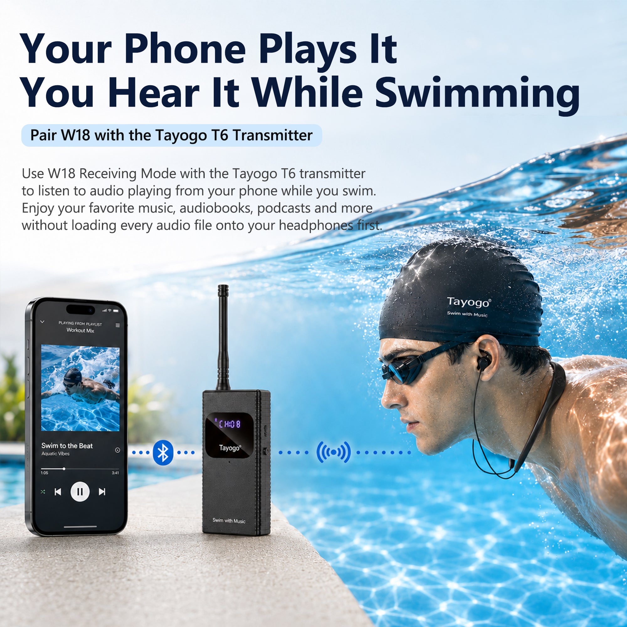 Tayogo W18 AquaSound Pro 4-in-1 In-Ear Swimming Headphones