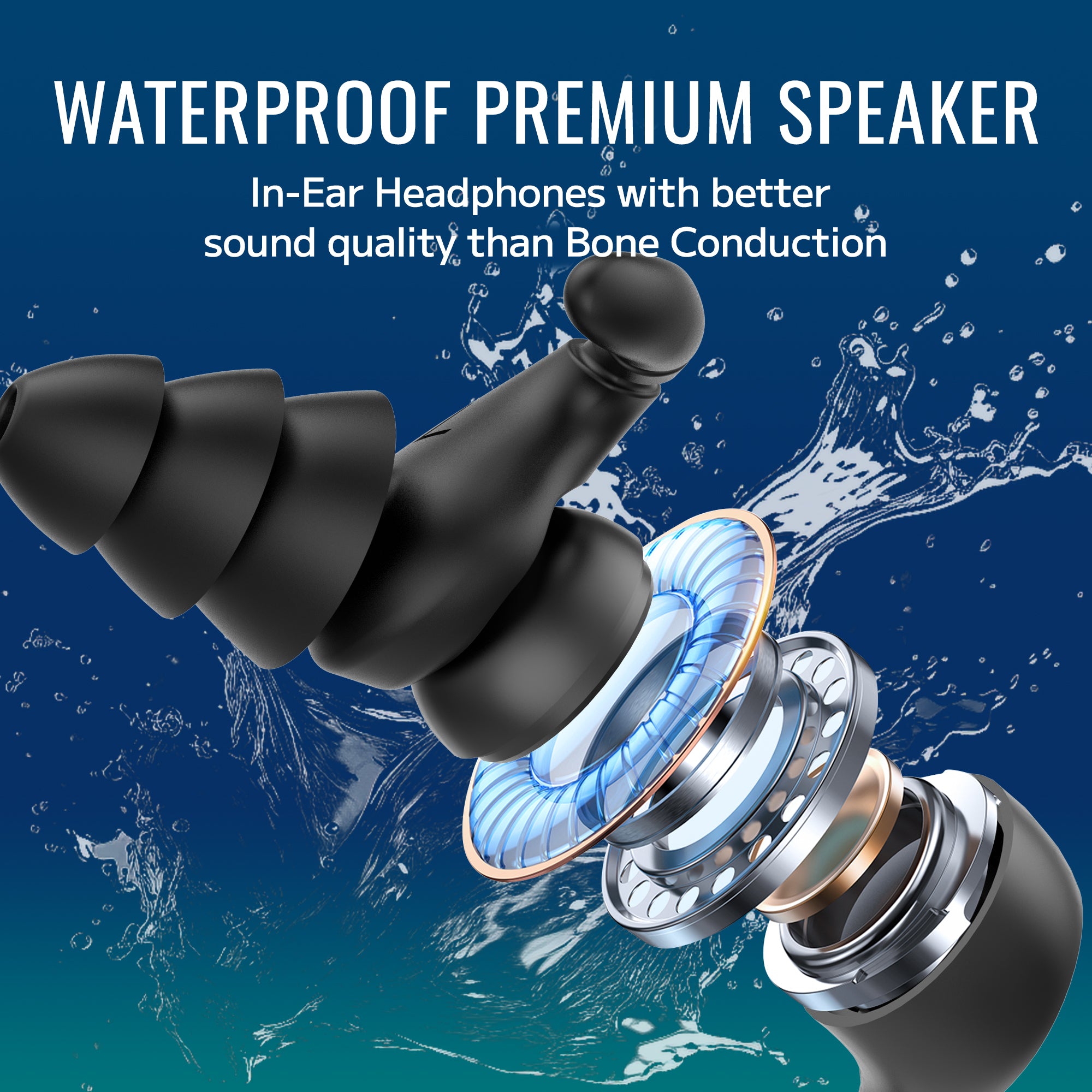 Tayogo AquaSound Pro-W18 Waterproof Swimming Headphones with 32GB Mp3 Playing, Bluetooth, FM, Receiving