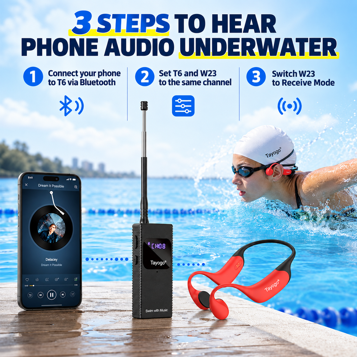 Tayogo T6 + W23 Stream Swimming Headphones | Spotify & Audible