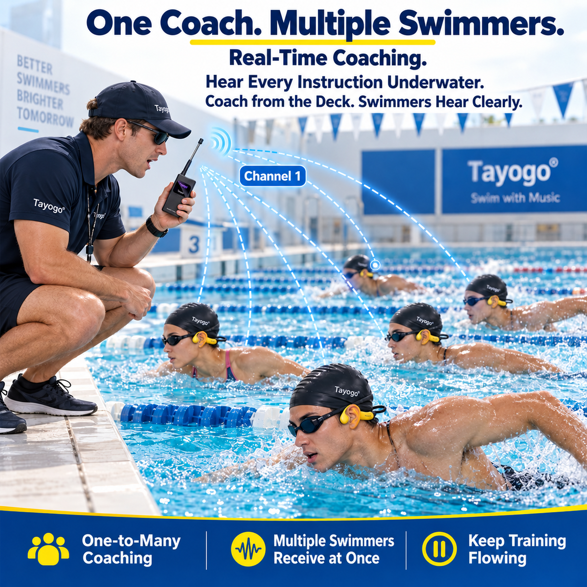 Tayogo T6 + W23 Swim Coach Communicator | Real-Time FM Coaching System