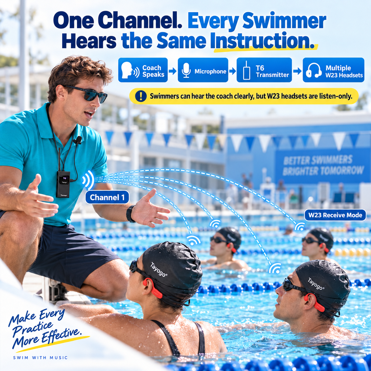 Tayogo T6 + W23 Swim Coach Communicator | Real-Time FM Coaching System