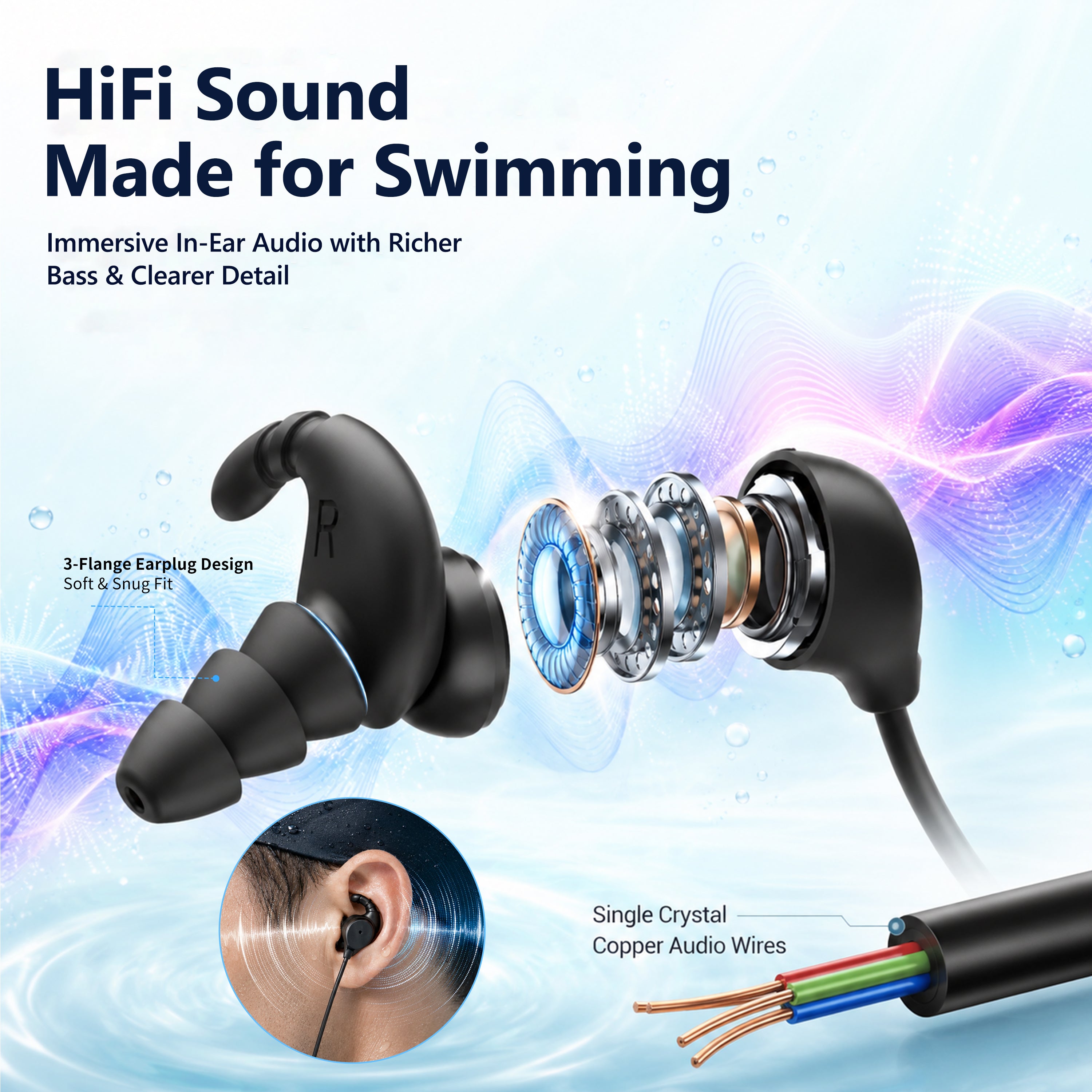 W18 HiFi in-ear swimming headphones with triple-flange ear tips