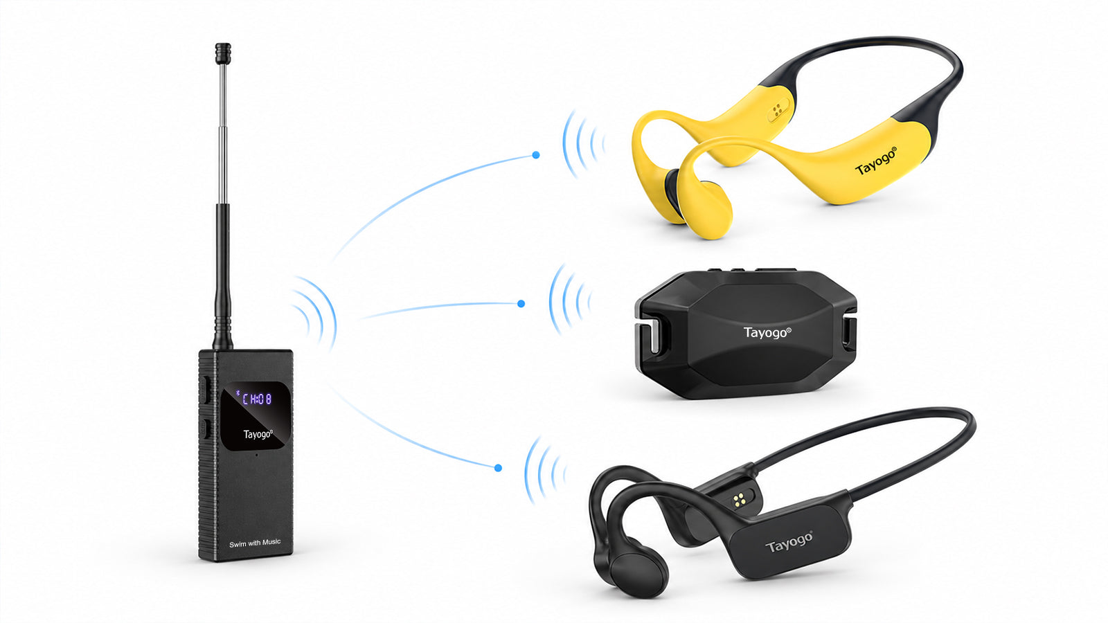 Tayogo T6 coaching and audio system with W23 W24 and W25 receivers